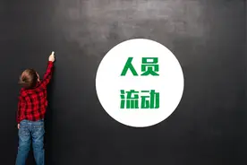 教培人运营基本功（12）机构人员流动性视频封面
