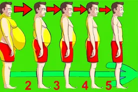 腰腹部脂肪消失前，你经历的5个阶段，第三个阶段别人会说你瘦了