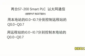 S7-200 Smart使用GET和PUT指令以太网通信.mp4