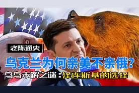 乌克兰︱为何亲美不亲俄？视频封面