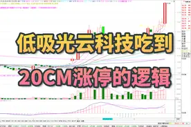 [选股]低吸光云科技吃到20CM涨停的选股思路分享视频封面