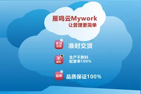 数字化云管理如何帮助企业实现数字化可视化视频封面