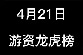 4月21日游资龙虎榜 市场大跌，看看游资买了啥？视频封面