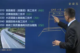 23年二建公路精讲：2B312011粒料基层施工技术01视频封面