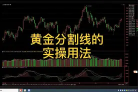 黄金分割线的实操用法，如何画出黄金分割线？学会轻松掌握买卖点视频封面