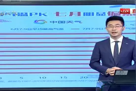 高考气温PK,七月高温、强降水“强度更强”，中央气象台天气展望