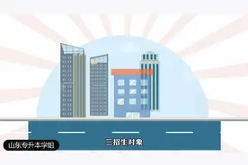 2021山东专升本政策解读（动画版），全面！易懂！来看！视频封面