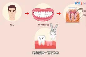 拔了一颗牙，其他牙齿也会松动吗？视频封面