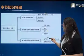 四川省二级造价师考试课程精讲安装工程 第二章1 | 成都川颂教育视频封面