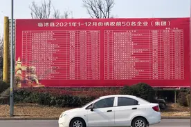 临沭县2021年企业纳税排行榜，看看谁才是去年的临沭第一名？视频封面