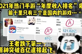 2021年度热门手游“全球排名”来了，王者被挤下榜一，你怎么看？视频封面