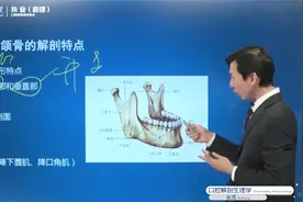 口腔执业/助理：口解—下颌骨的解剖特点考点精讲#七颗牙学堂视频封面