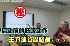 与广州私募团队交流：主力是如何在牛股启动前建仓的，中闽，川能视频封面