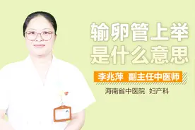 输卵管上举是什么意思？视频封面