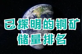 各地铜矿储量排名视频封面