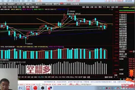 股价由下向上突破5日10日均线，表示短线由空翻多，买方力量增加视频封面