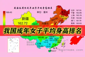 我国成年女子平均身高排名，还是北方比较高啊视频封面