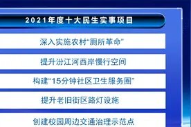 禅城2021年度十大民生实事项目公布视频封面