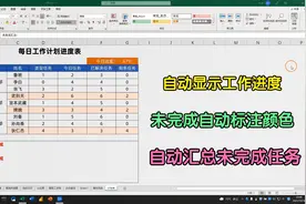 Excel制作工作进度表，自动显示工作进度，自动汇总未完成任务视频封面