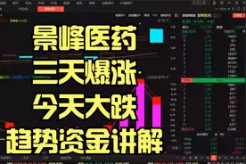 中国股市；景峰医药3连板，今天大跌，趋势资金讲解视频封面