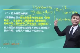 1.辅警笔试-法律知识-精讲-人民警察法01-第一节-人民警察法概述视频封面