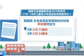 多地儿童坐地铁免票身高升至1.3米