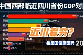 中国西部临近四川的省市历年GDP对比，网友：近川者穷？区位原因视频封面