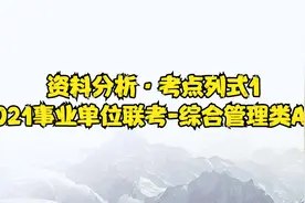 资料分析·考点列式1-2021事业单位联考-综合管理类A类视频封面
