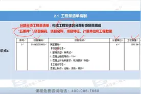 2021年陕西二造土木建筑精讲——工程量清单编制视频封面