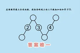 一年级数学思维：很多小朋友以为答案有很多，NO！答案是唯一的！视频封面