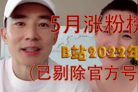 【B榜2022月刊】5月哪些UP主涨粉最多？刘畊宏、UZI、英语虚拟UP视频封面