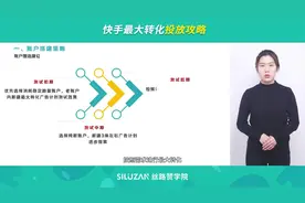 快手最大转化投放攻略视频封面