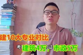 一建10大专业性价比分析，建筑4万市政5万，你在备考哪个专业视频封面