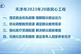 天津市2023年20项民心工程发布视频封面