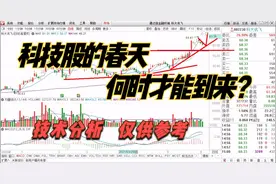 点评：科大讯飞 紫光股份 卫士通 润和软件 中国软件 诚迈科技视频封面