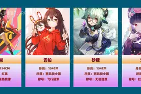 【原神】全角色身高排名，魈真的很矮吗？（数据为推断仅供娱乐）