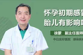 怀孕初期感冒对胎儿有影响吗？视频封面