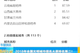 好消息！2018全国文明城市提名城市测评新鲜出炉，太原排第二！视频封面