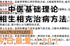 中医基础理论（10）相生相克治病方法视频封面