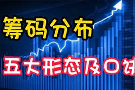 筹码分布的五大形态及口诀你一定要牢记，就等于掌握了主力的动向视频封面