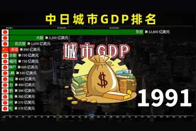 中国主要城市PK日本主要城市，谁的GDP稳赢了?