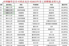 重庆烟草22年招聘名单解读视频封面