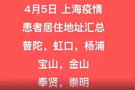 4月5日上海疫情患者居住地址汇总 普陀，虹口，杨浦，宝山，金山视频封面