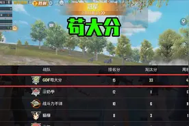 和平精英：巅峰赛-宗师局 总积分+48分