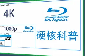 高清？超清？别给我玩文字游戏，我来给你科普视频封面