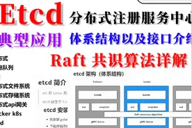 90分钟搞懂分布式注册服务中心 Etcd、Raft 共识算法详解视频封面
