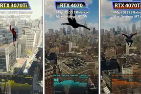 英伟达RTX 4070 vs 3070Ti vs 4070Ti vs 4080｜2/4K游戏测试对比视频封面