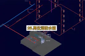 25.屋顶高位消防水箱视频封面