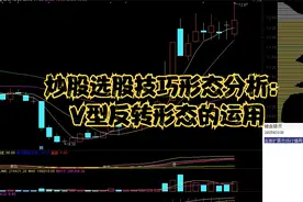 炒股选股技巧形态分析：V型反转形态的运用视频封面
