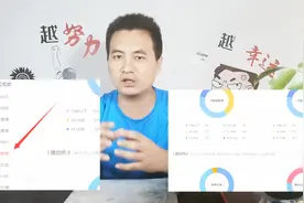 头条后台这个分析功能不会用，难怪你涨粉慢！视频没阅读量！视频封面